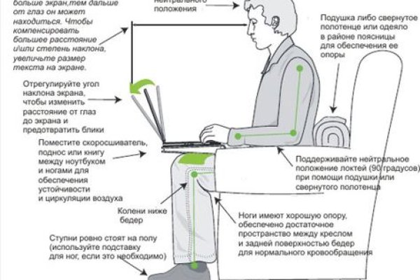 Кракен не работает сегодня